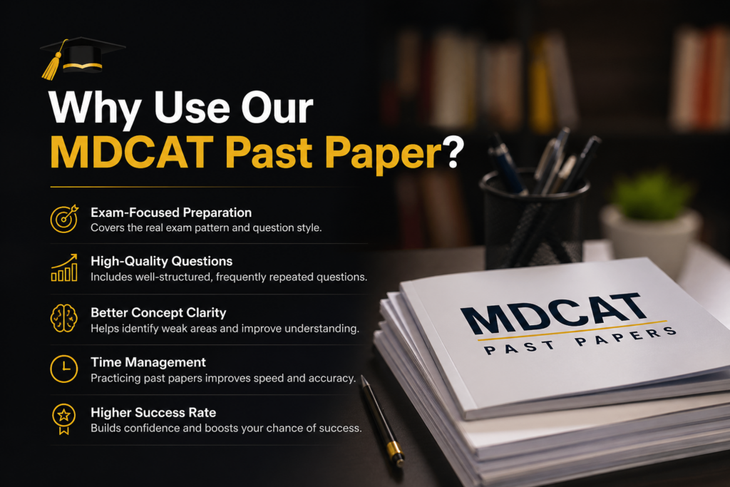 Why Use Our MDCAT Past Paper?