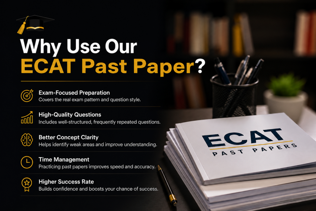 ECAT Past Papers